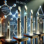 The Science Behind 5g Delta Disposable: A Deep Dive into Premium Vaping